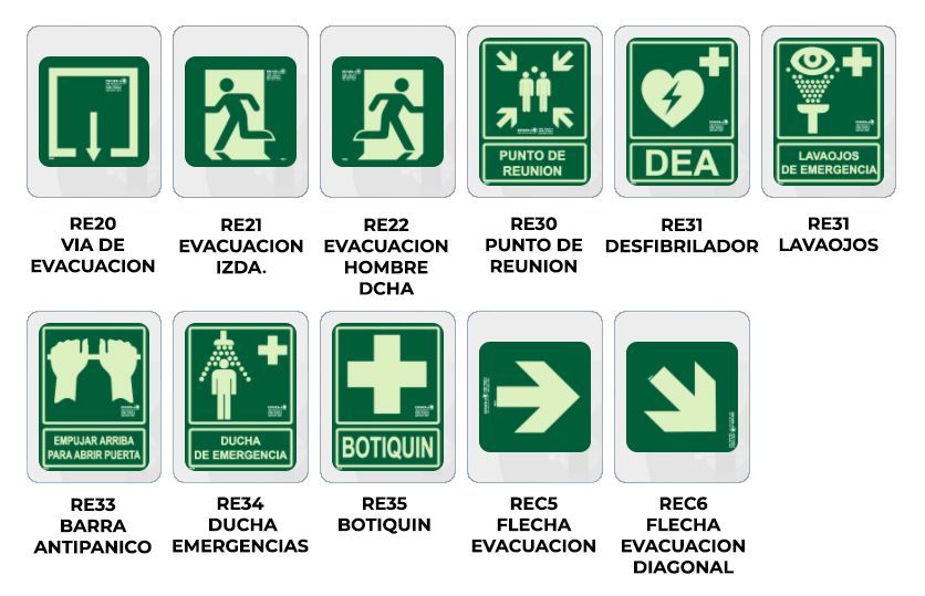 Señales evacuacion - Clases A Y B - 2