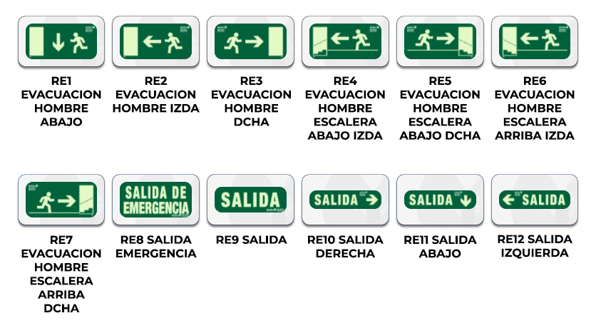 Señales evacuacion - Clases A Y B - 1